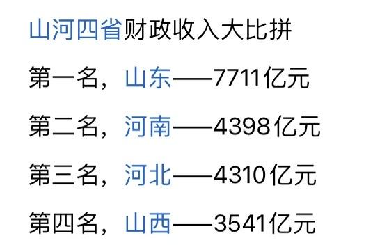 山河四省，论财力，山东第一不容质疑，但是后三位一眼明了，山西人最少，仅是河南三分