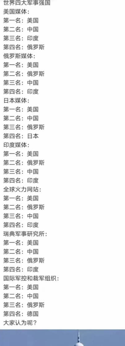 印巴空战打脸了很多军事排行榜，本来印度都在前5名内，甚至很多军事排行榜都是把印度