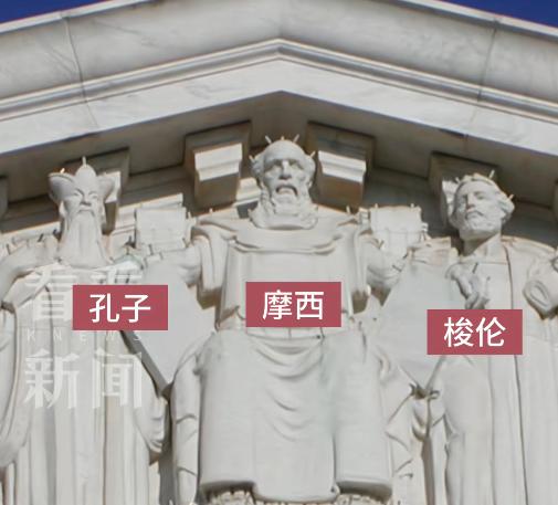谁都没想到！美国最高法院竟刻着孔子雕像，特朗普直言对此倍感荣幸！1935年大楼建