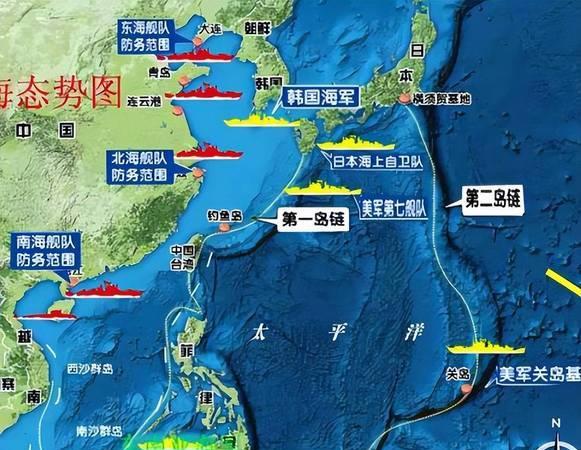 🌛中美一旦开战，会打成什么样？说白了，就算真的开打，中美两家谁都不敢动对方