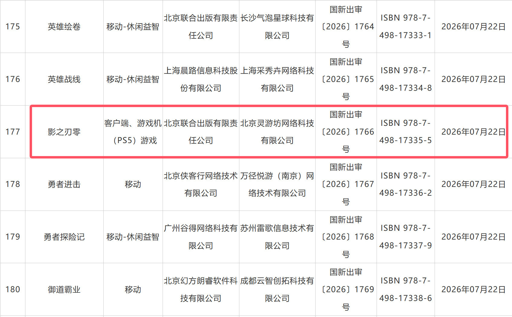 村内的第二个大学生要来了--获得版号老中的单机游戏越做越好，再加上