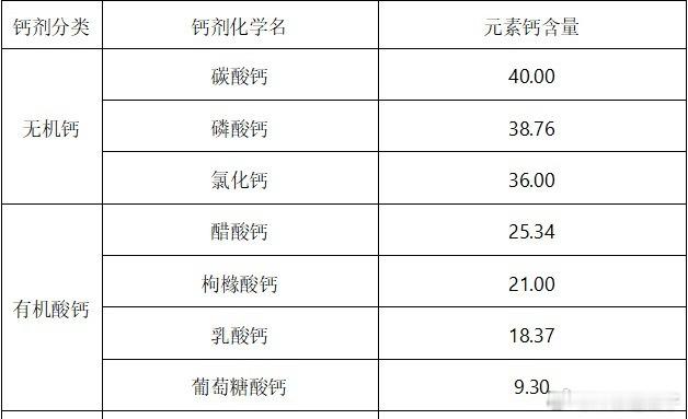 为什么更年期女性哪哪都疼一到中年毛病就多了​​​