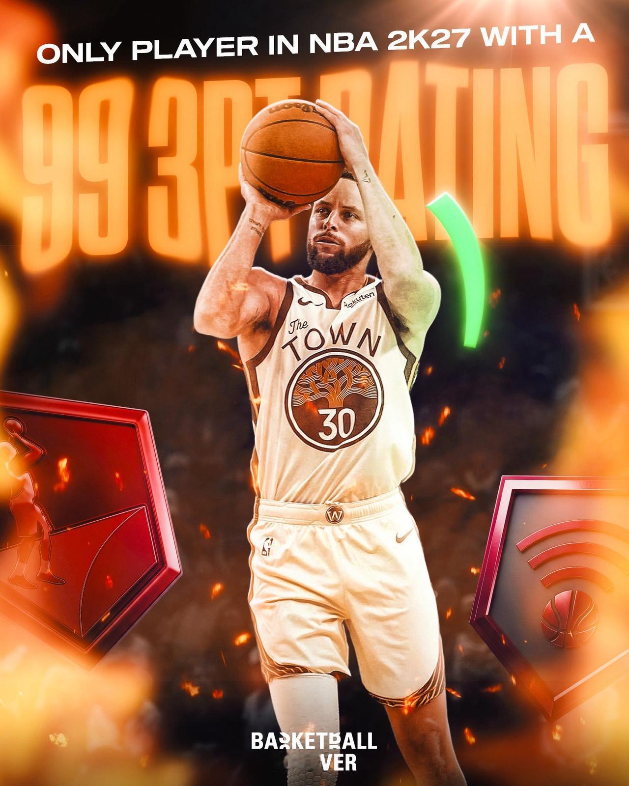 斯蒂芬·库里是NBA2K27中唯一一位三分能力值达到99的球员🔥🔥斯蒂