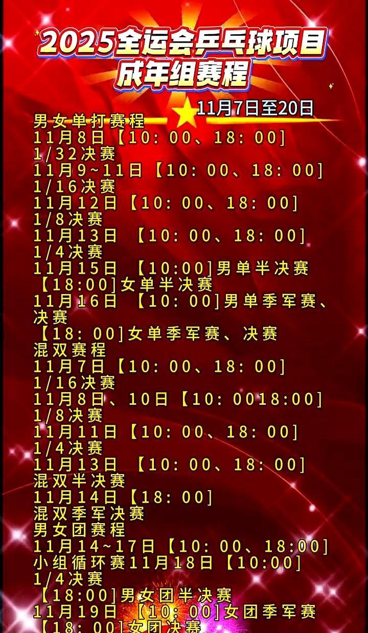 11月7号开始，球台就烧起来了。小组赛不看？你错过的是真·神仙打架。