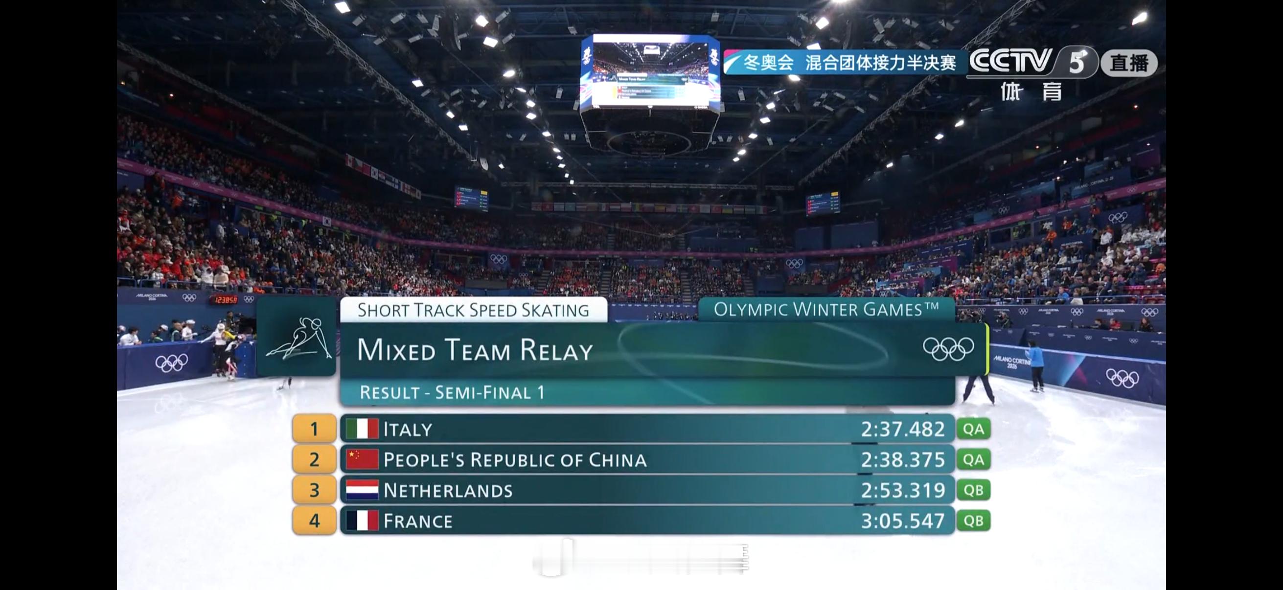 短道速滑混团接力中国队🇨🇳晋级决赛！中国短道队混接进决赛