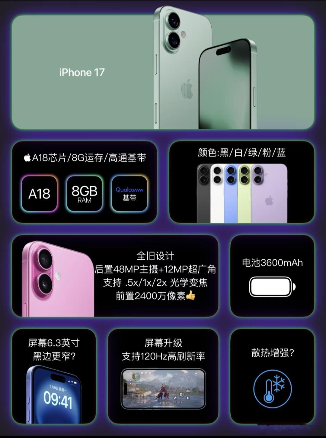 iPhone17Pro全爆料汇总只能说苹果的刀法依旧很精准，现在的iPhone已
