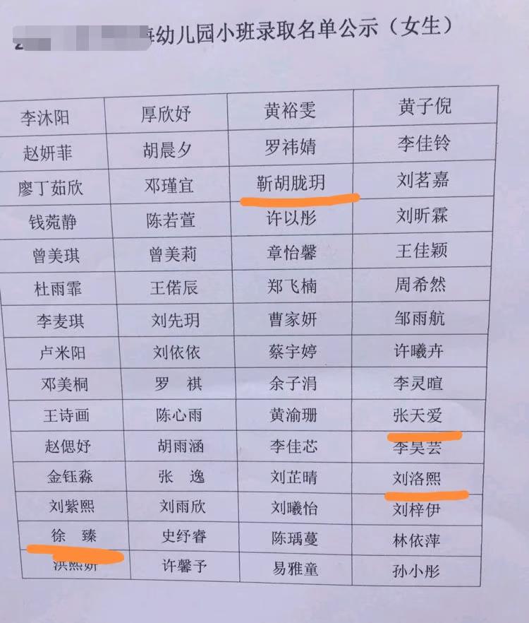 佩服！这些幼儿园娃娃的名字都好有文化，也好听！把字典翻烂了吧。沐、妤、瑾、菀、