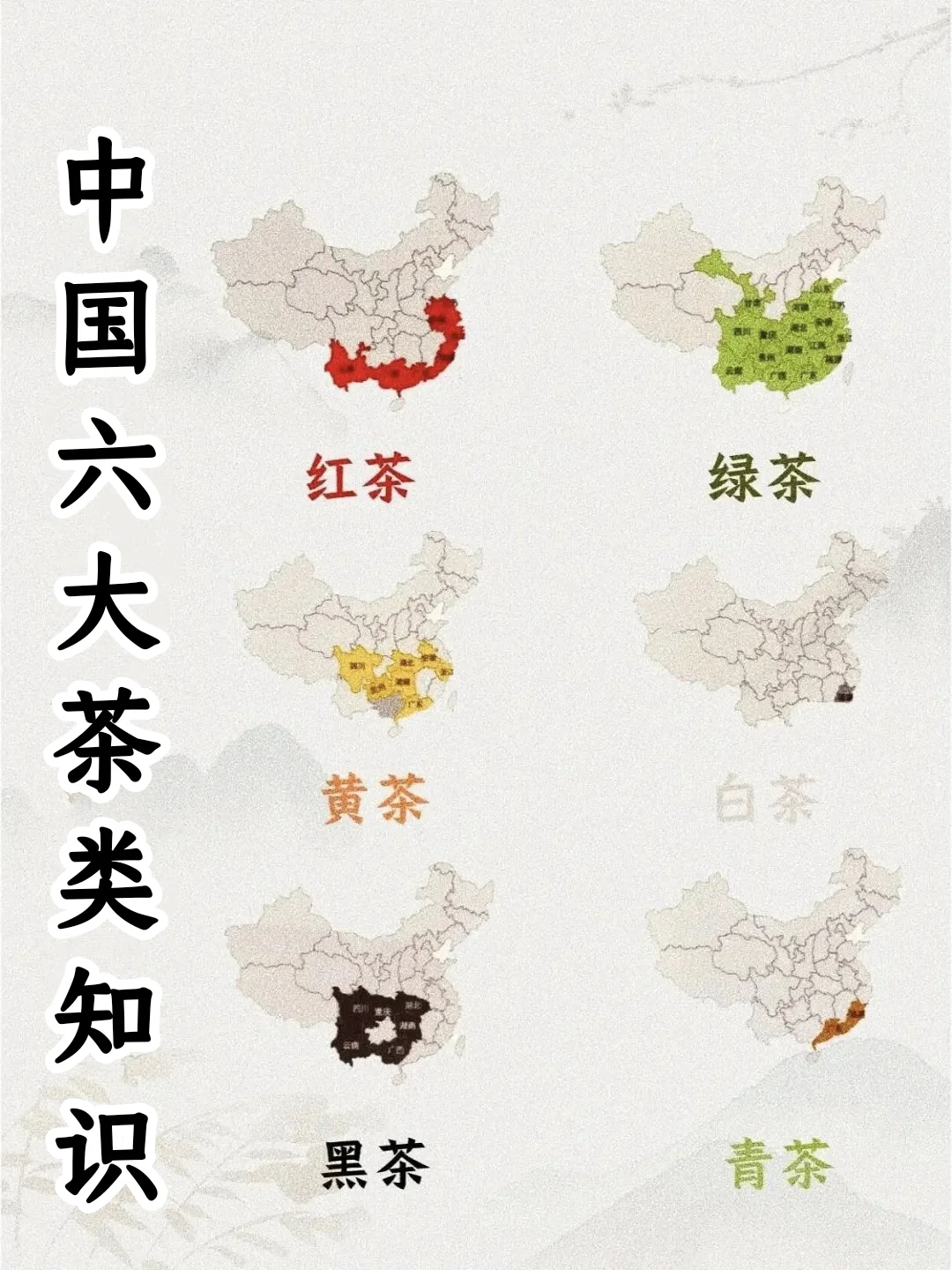 中国六大茶类知识，你了解多少？