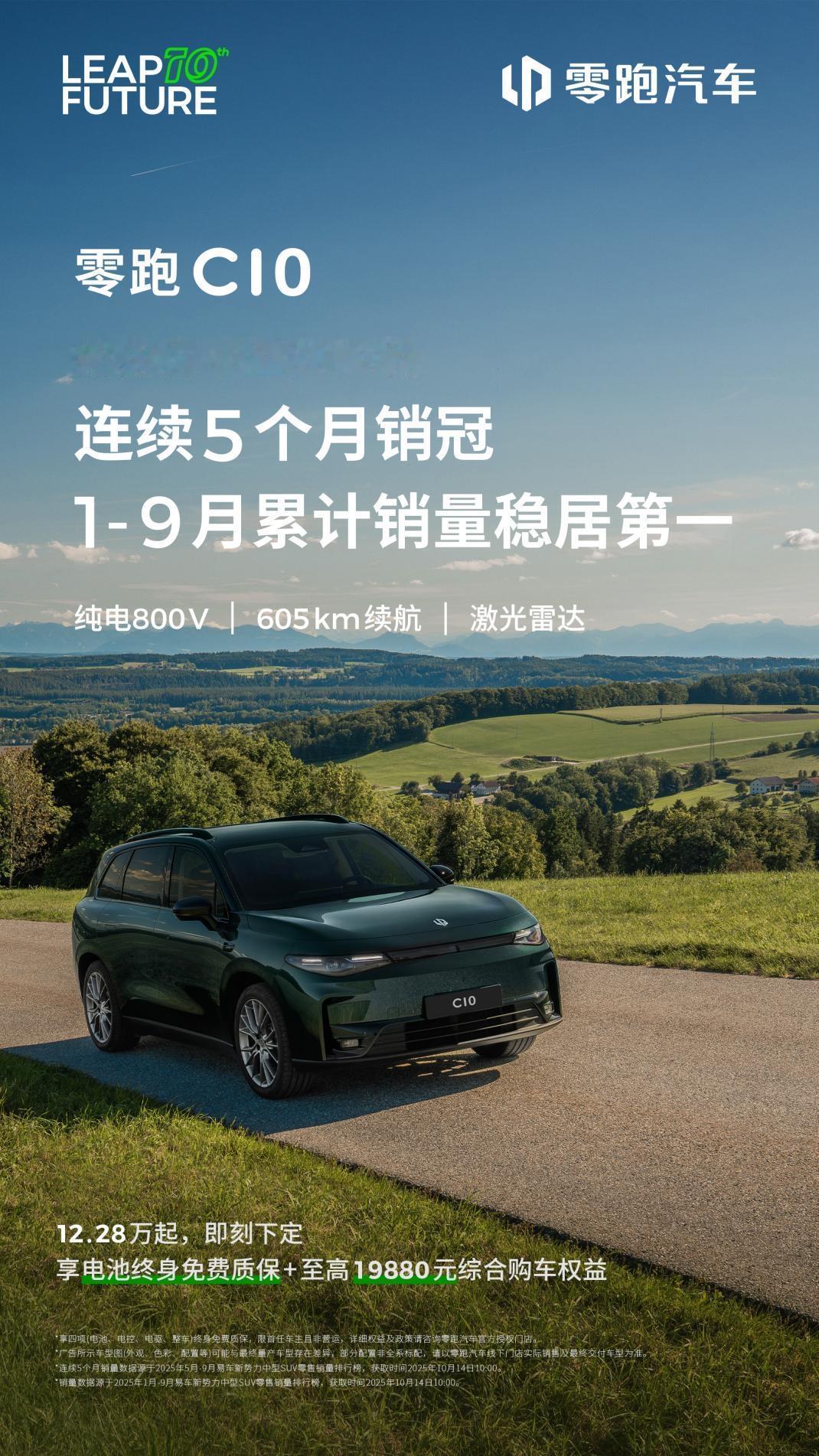 如今买家用SUV，真的不能随便下决定！自从新能源崛起之后，我们买车可选的范