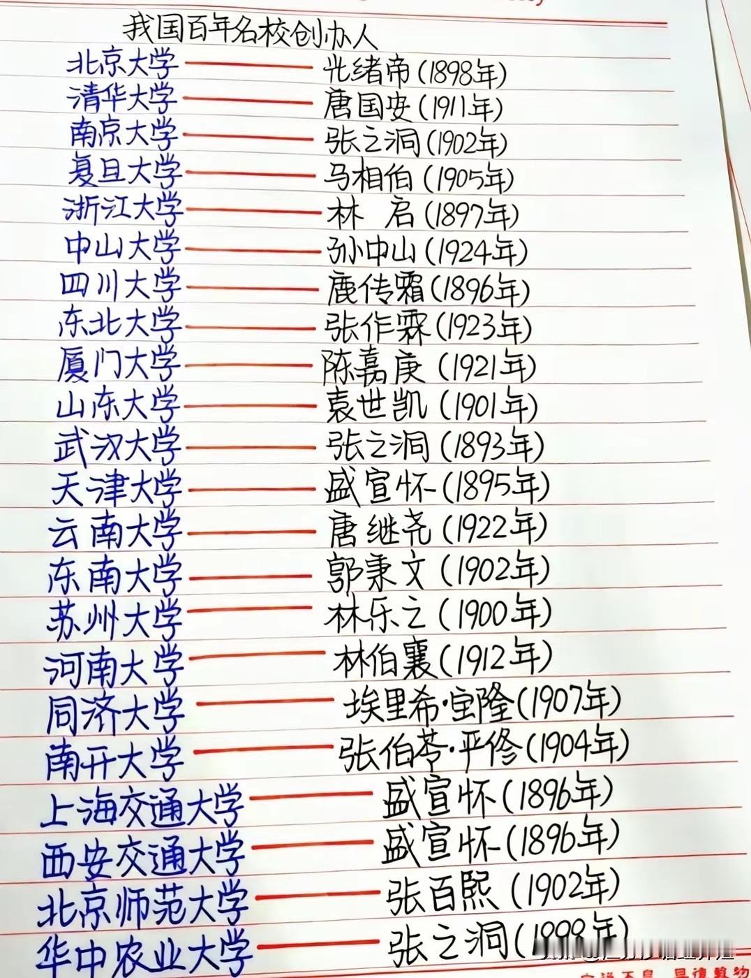 张之洞确实牛，堪称晚清“实业+教育”双料奠基人！他一手创办汉阳铁厂，是亚洲首个现