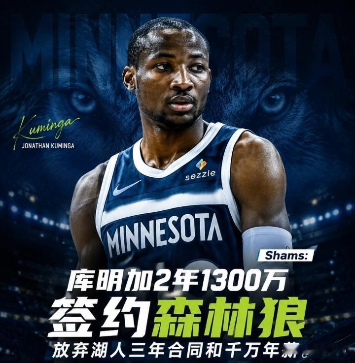 Shams：库明加2年1300万签约森林狼有球员选项放弃湖人三年合同离开快