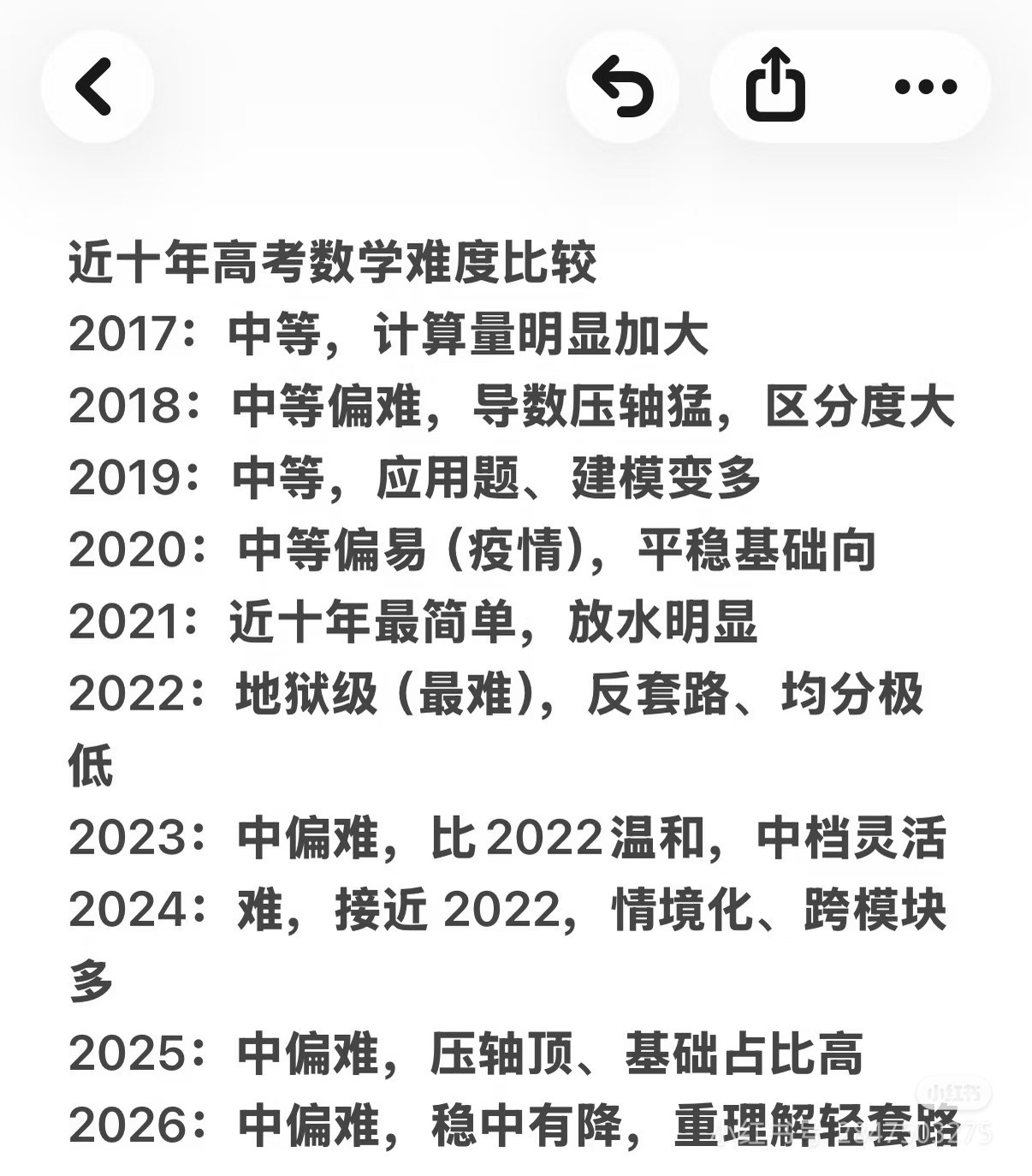 2024的高考数学已经闹麻了。当然最闹麻的还是2022年🌚