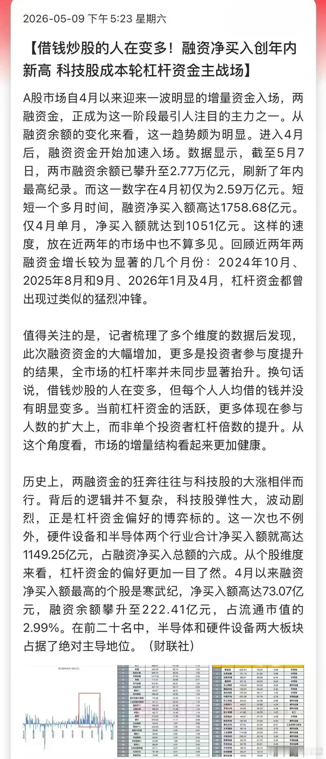现在赌的爽，到时候就要排队上天台了。