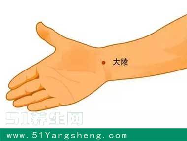 胃胀不消化怎么办? 按一按这两个穴位, 比吃胃药还有效!