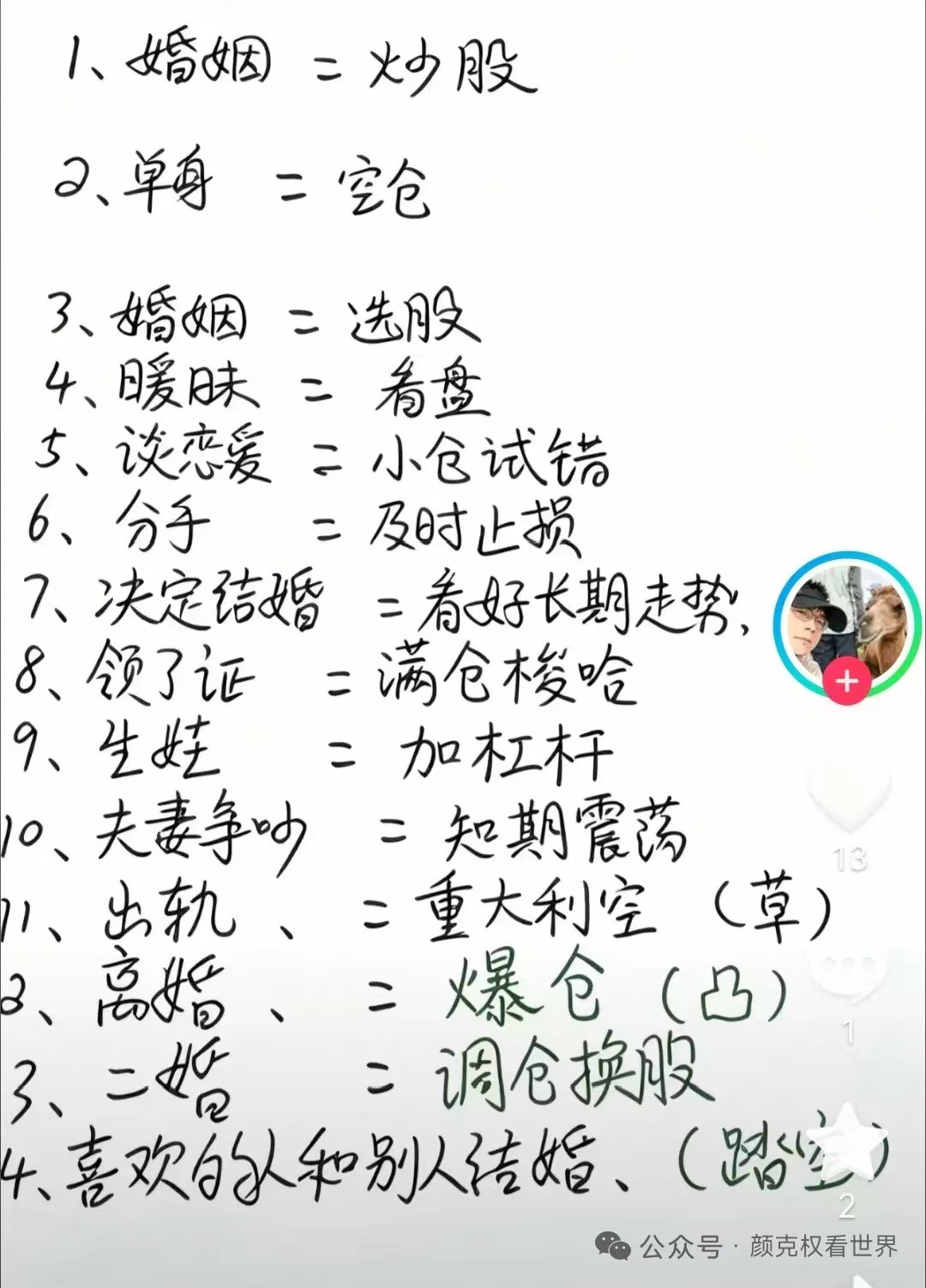 婚姻和炒股的关系​​​