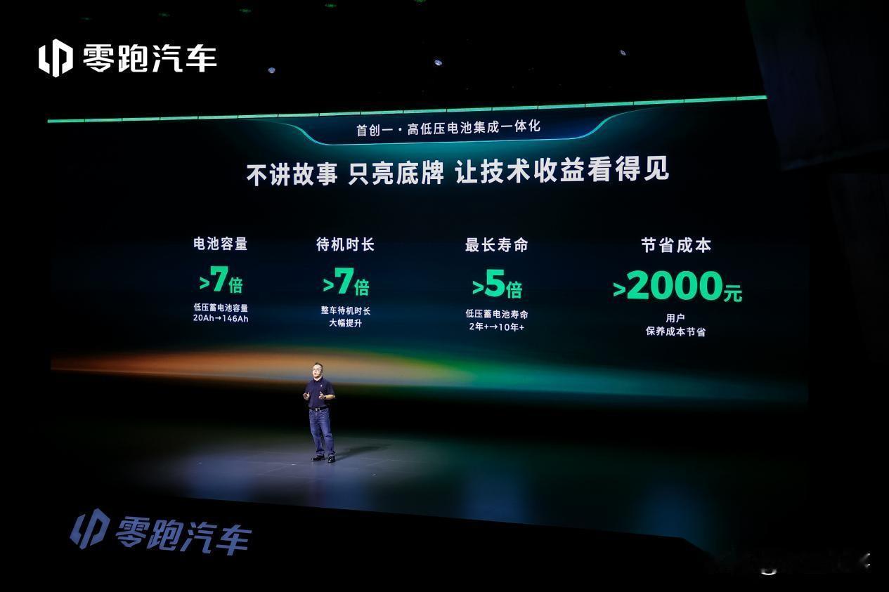 看完零跑2026技术日，我觉得我们还有很长的路要走！ 9月16日零跑技术日，