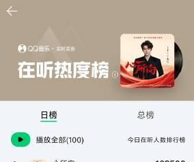 丁禹兮新歌凌晨一点半在线听将近13w人，我感觉他确实去学习技巧了比以前唱歌更游