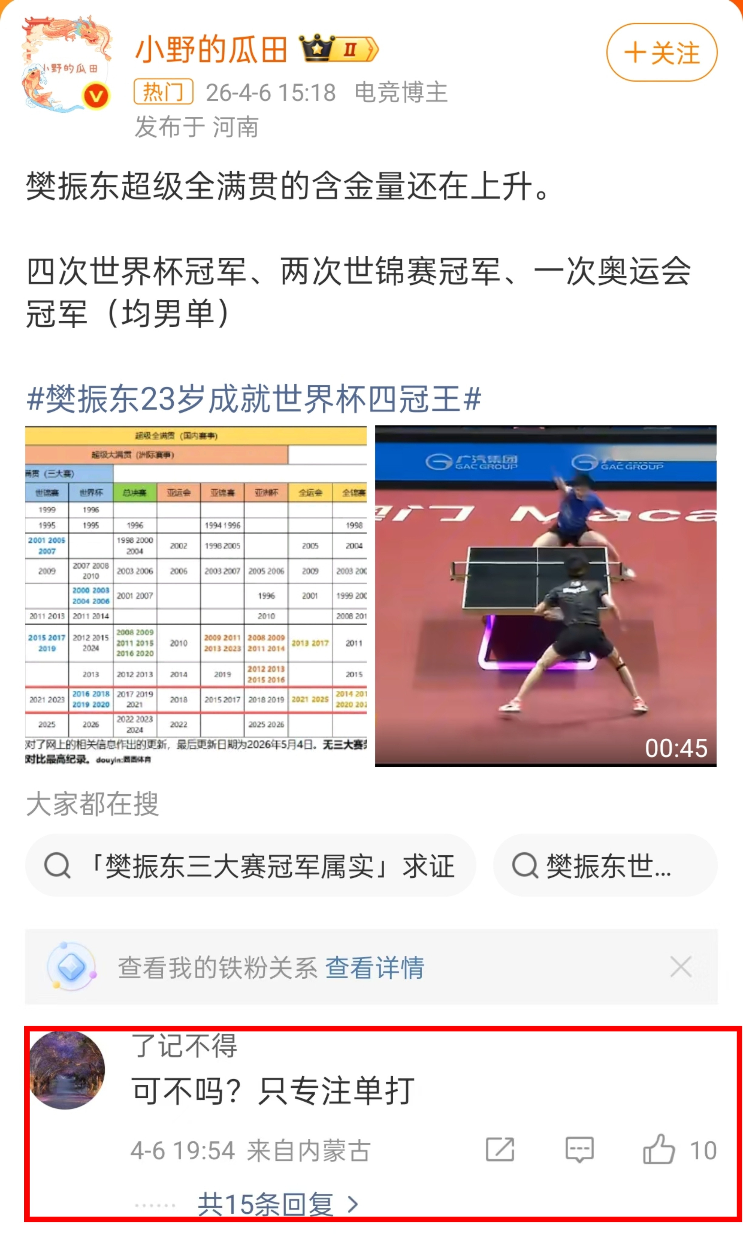 你酸的是真可怜…幸亏没说“乒坛首位超级金满贯”