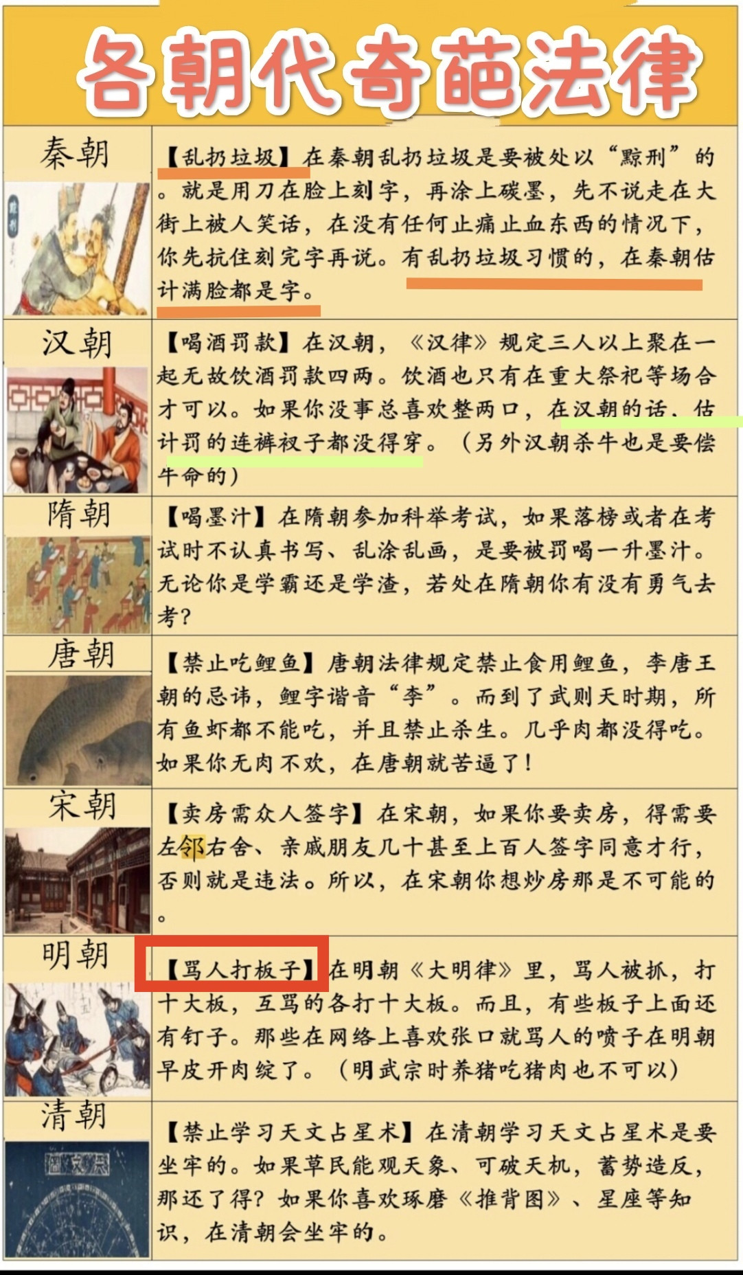各朝代奇葩的律法，哪个最奇葩？