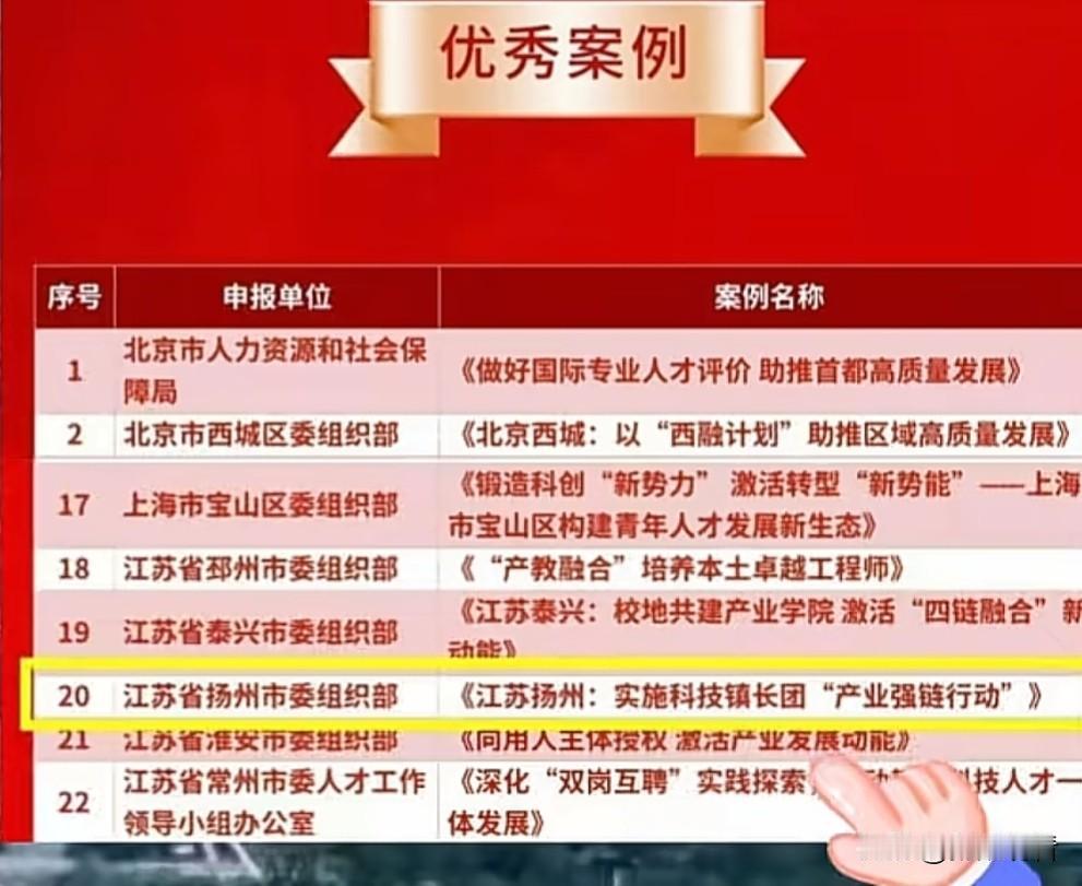 扬州出息了！全国优秀案例get✅必须夸！咱大扬州又拿全国性荣誉啦，骄傲到原地转