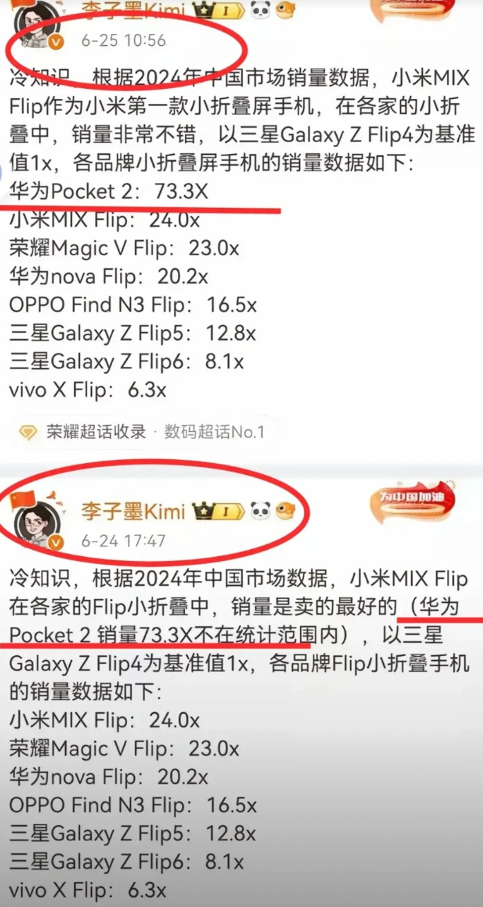 好家伙，新的统计方法，总能找到自己合适的第一，哈哈哈哈，把华为折叠屏销量去掉，然