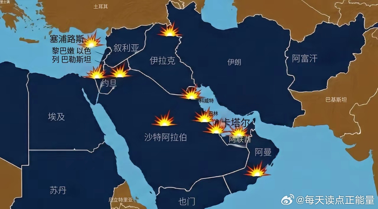 伊朗在和美国的对抗中，做对了三件事，走错了一步棋。​第一件事：轰炸海湾地区所有美国军事基地，这件事着