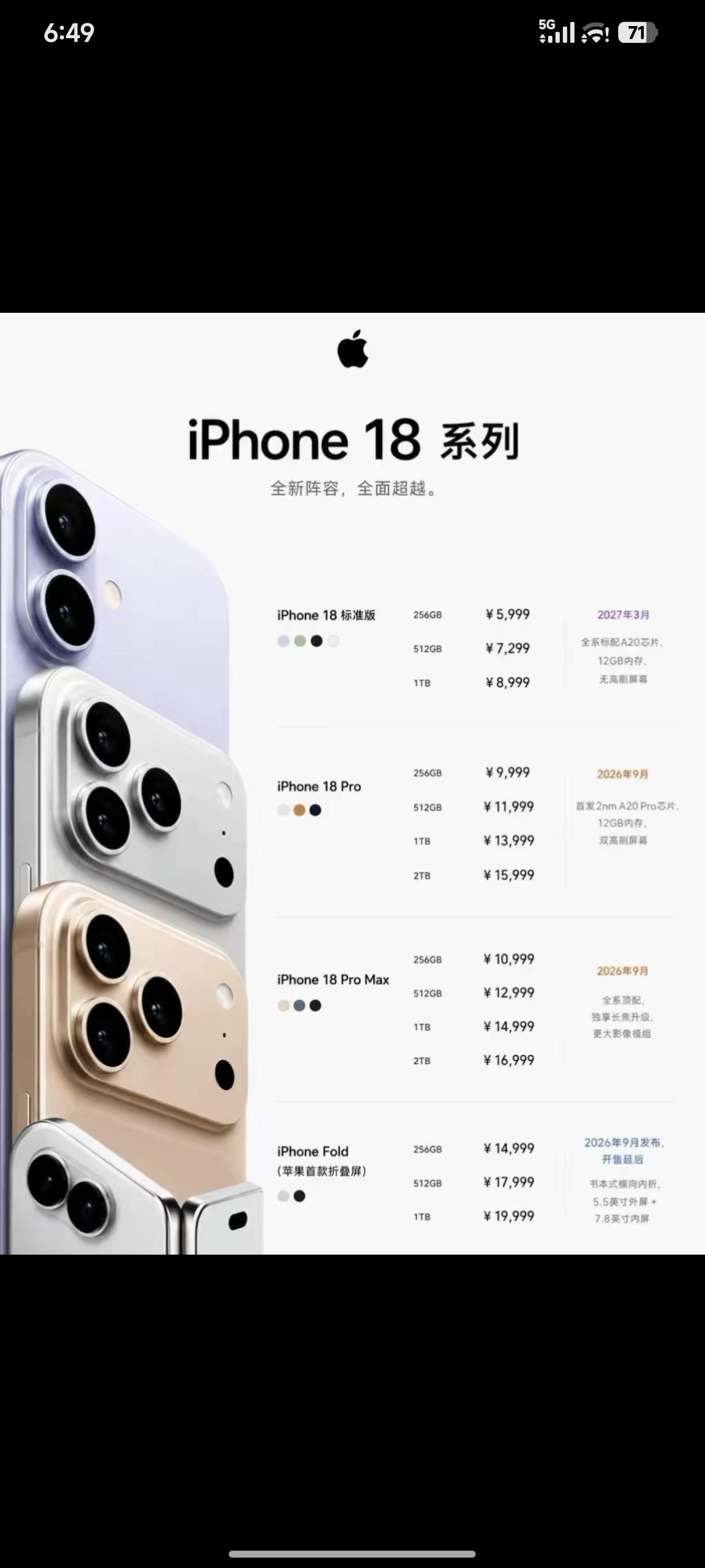 我咋感觉18Pro没17Pro好看呢。与其为“首发”多花几千块，不如等技术成熟、