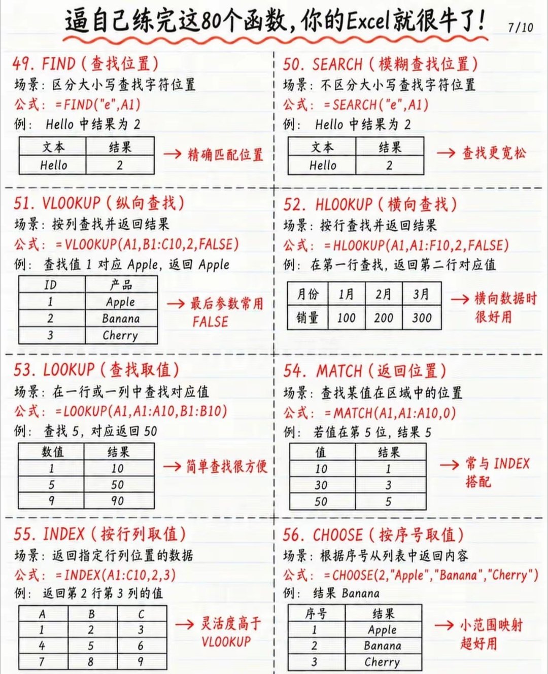 练完这80个函数，Excel就牛了