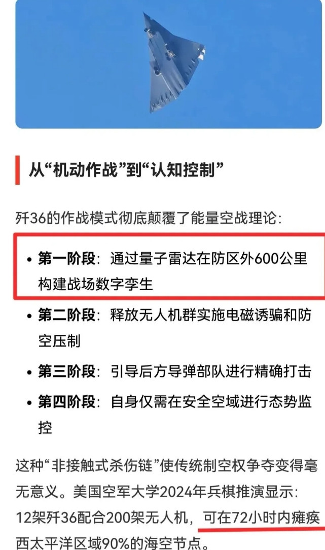 这应该是对歼36（六代机）所带来的空战模式革命最权威和最全面的解析。革命性变