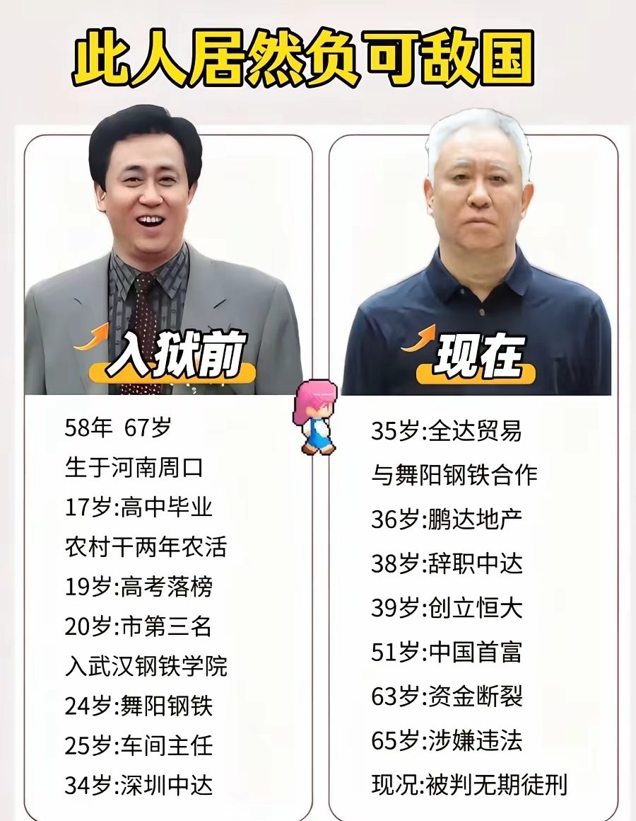 皮带哥大起大落的一生[捂脸哭]​