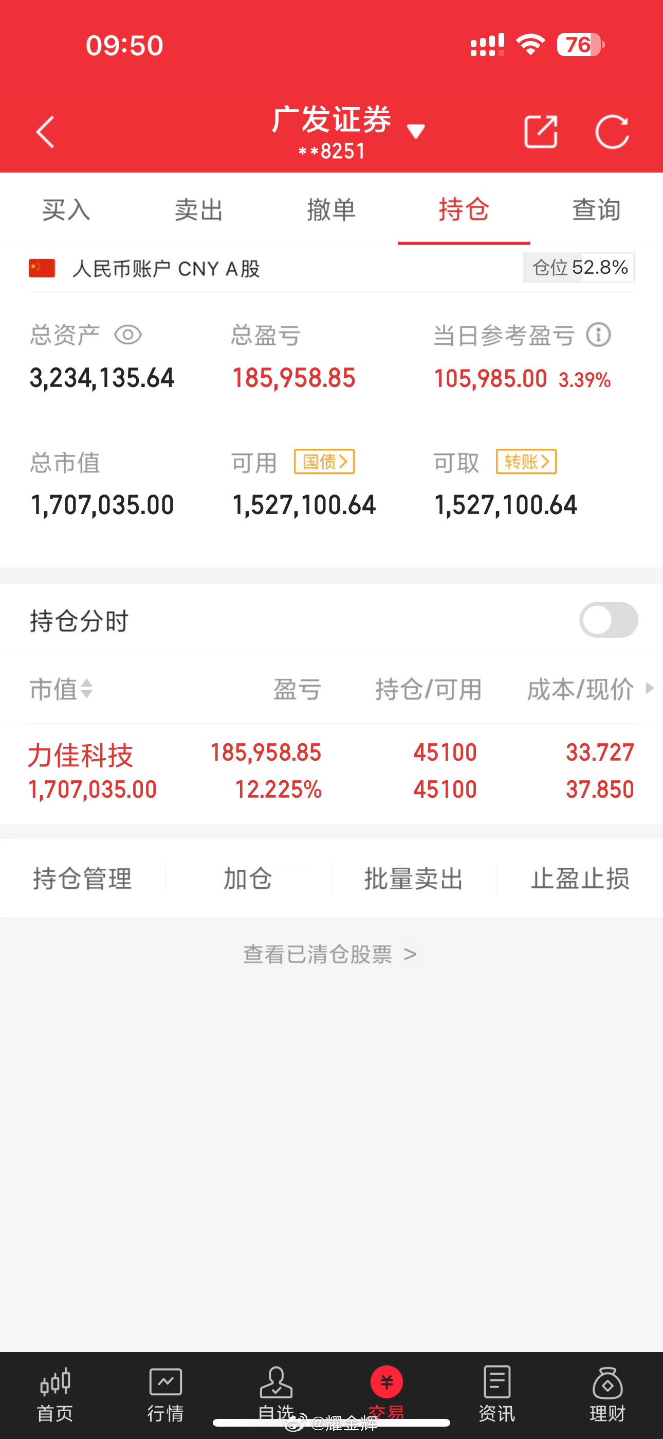 本金100W，每日更新（第91天）目前总资产：323万，目前总收益223%目前持