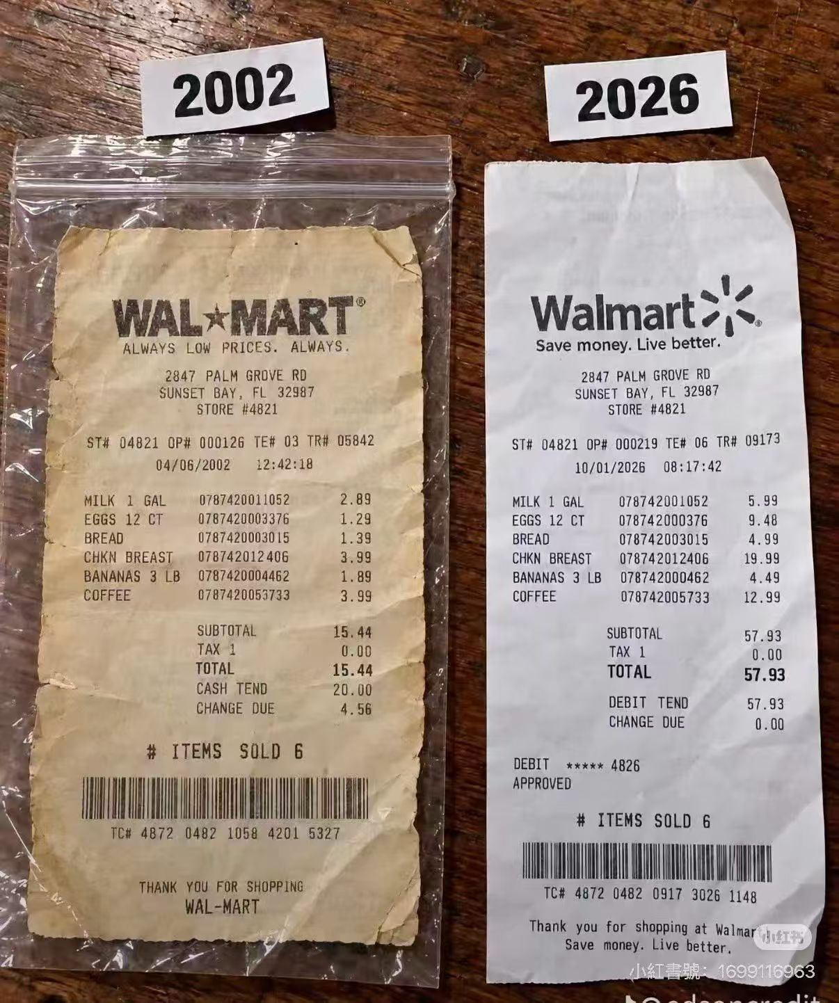 坐标米国沃尔玛，牛奶鸡蛋面包鸡胸肉香蕉咖啡。$15.44，$57.93​​​
