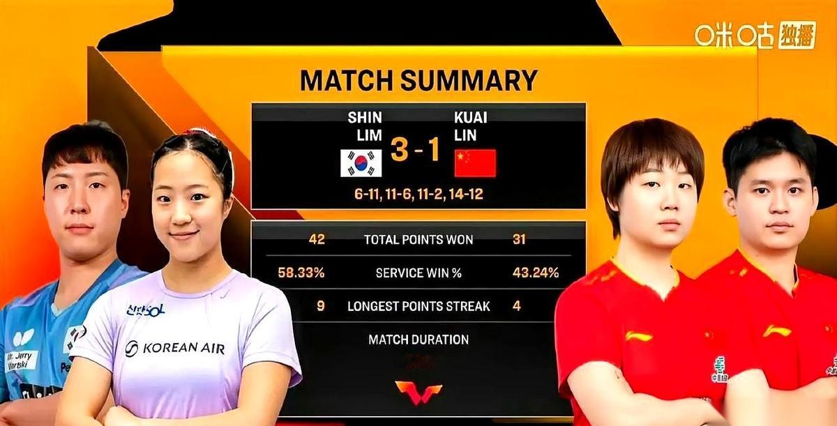 眼睁睁看着，真的就是眼睁睁看着。第一局打完，我跟沙发上我老公说，稳了，3-1。