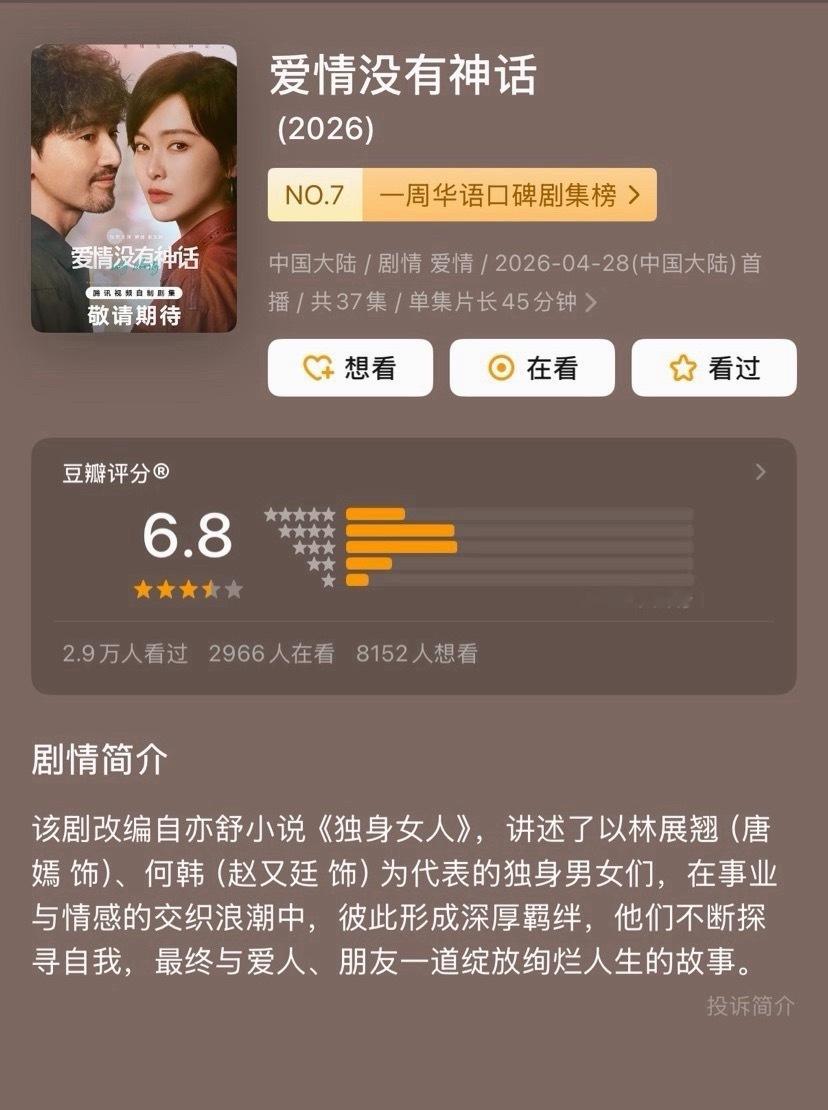 爱情没有神话豆瓣跌至6.8分。唐嫣竟然已经12年没有二番内豆瓣破7的作品了。