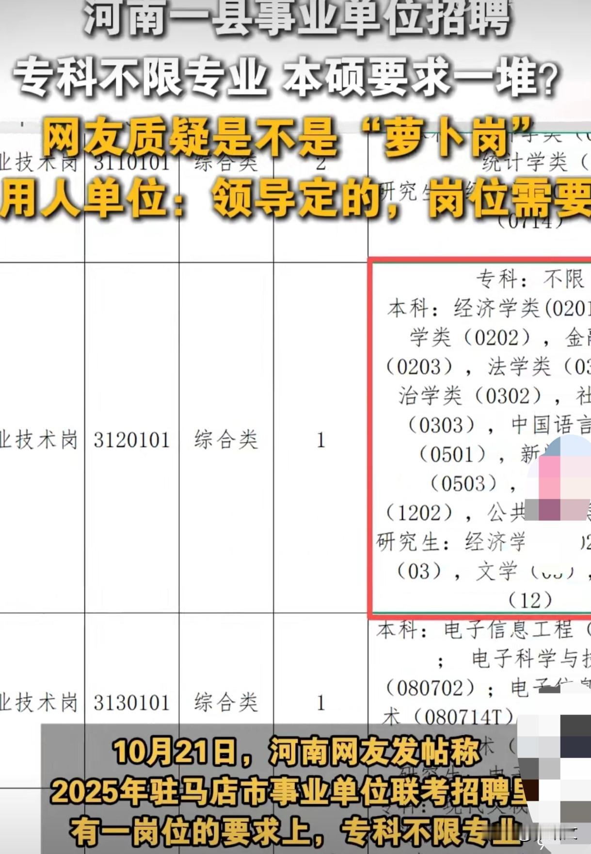 河南事业单位招聘太离谱！专科随便报，硕士却卡一堆条件，这是给谁留的？河南驻