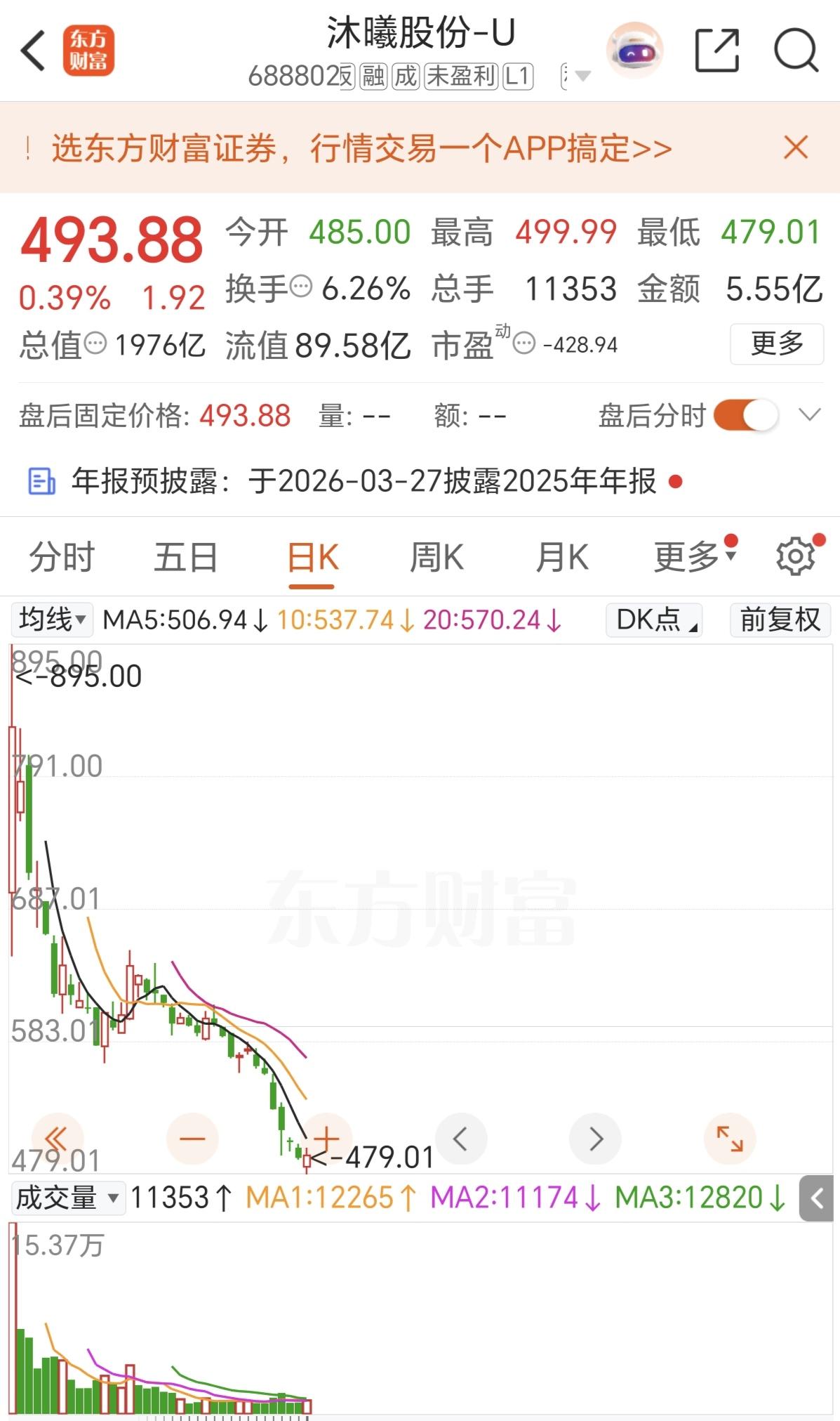 一个月时间过去了，我们再来看看打着国产科技高光，来股市融资的沐曦和摩尔现在是什么