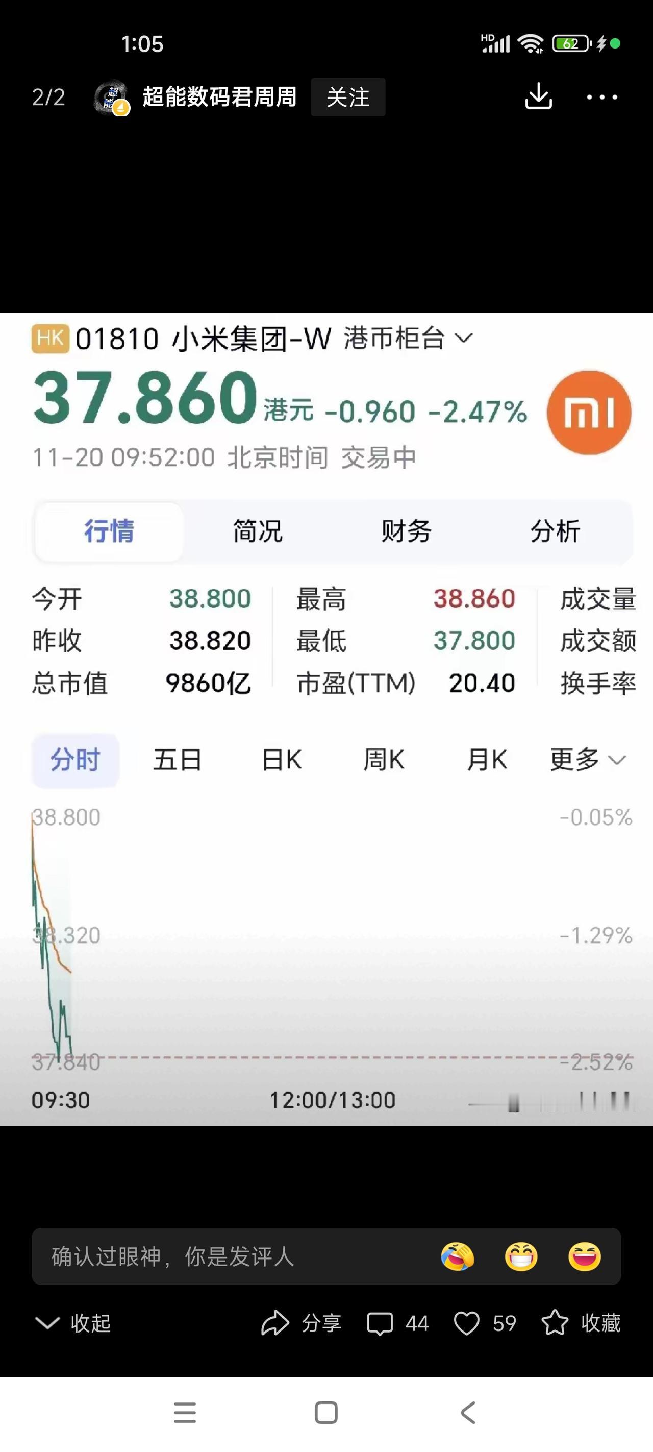 小米集团股票猜测小米集团股票最低点18——15港元，然后起涨，38——40