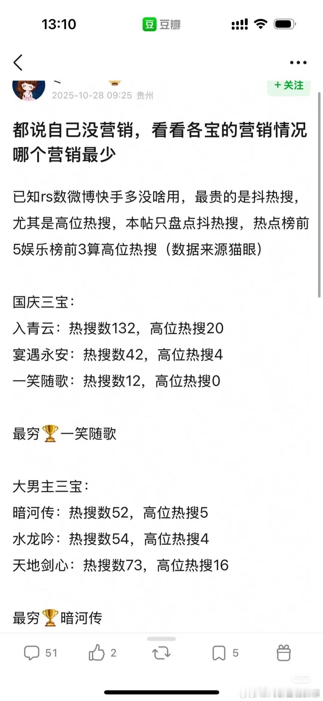 国庆三宝营销费最少的是一笑随歌大男主三宝营销费目前最少的是暗河传​​​