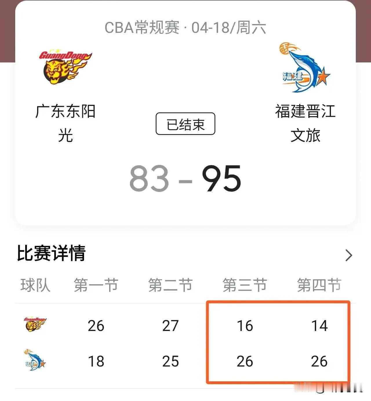 究竟是故意放水还是无奈输球？有球迷认为是故意放水，说杜锋有大智慧，在为季后赛谋