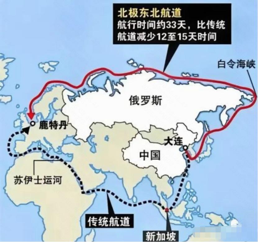 新加坡媒体对“北极航道”极尽污蔑与抹黑。“北极航道”开通后，马六甲海峡的地位将严