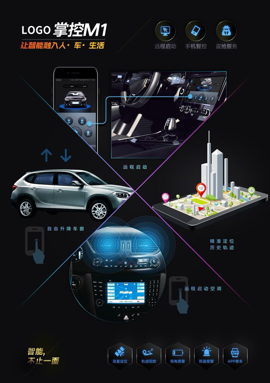 兄弟们，问界M6增程版续航刚刚捂不住了！纯电干到320km，综合直奔1400km