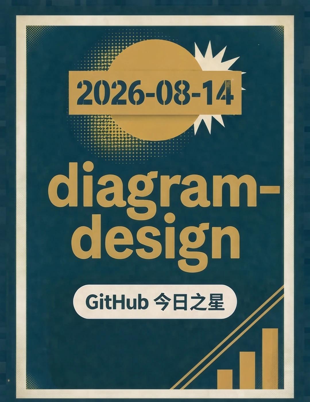Github今日之星！治好了AI画图的丑你敢信？一个开源项目，单日暴涨4