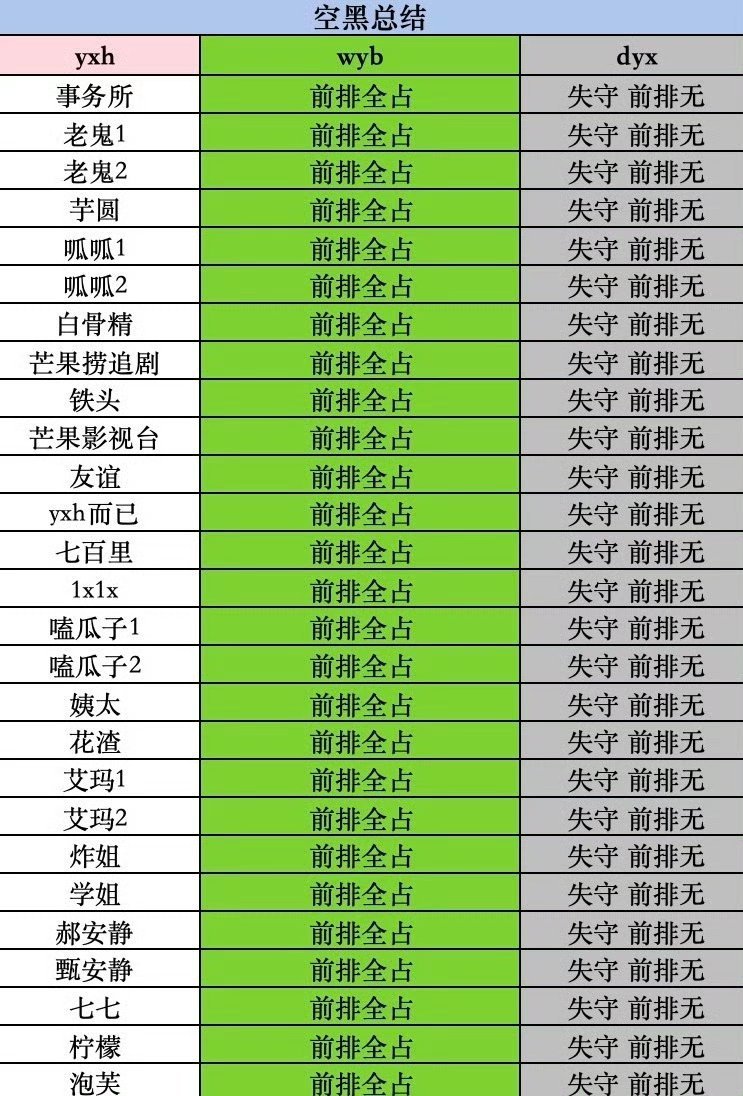 951发生什么了​​​