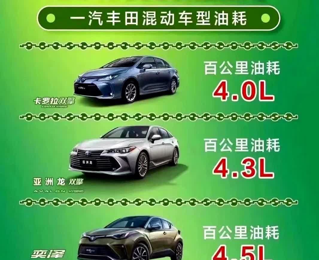 最近和开丰田双擎的朋友聊天，他甩出一句话："这车除了不能上绿牌，其他哪哪都吊打国