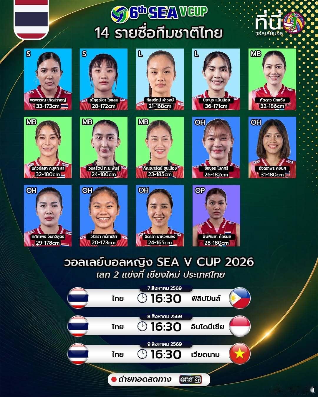 国际排坛动态泰国女排2026东南亚女排锦标赛第二阶段清迈站，泰国队参赛名单自由