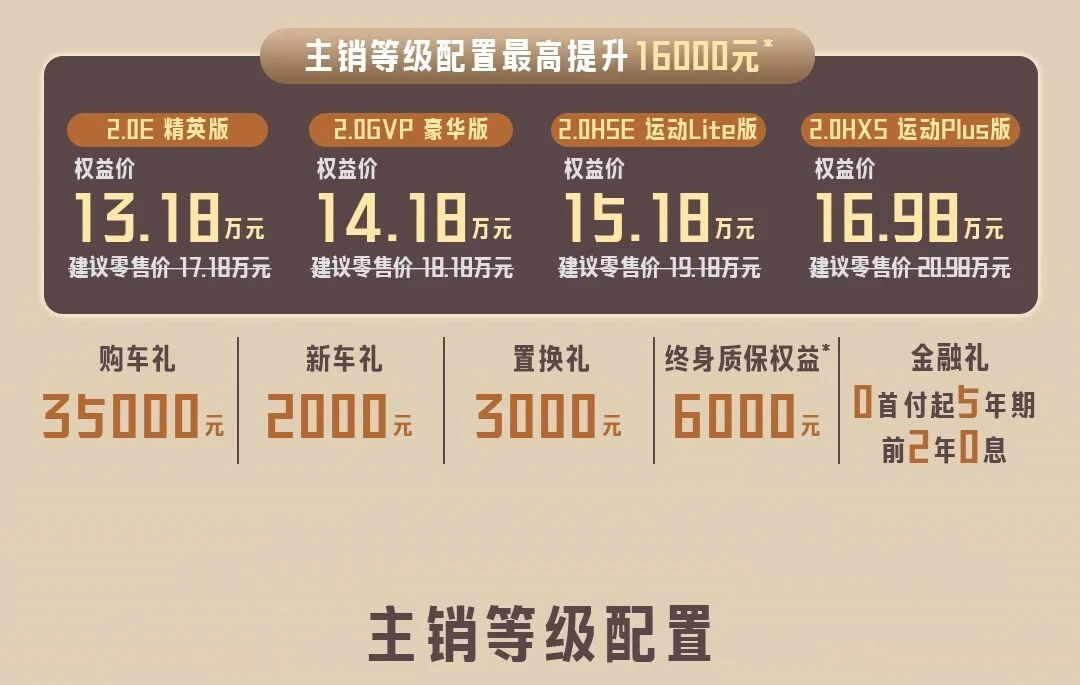27款凯美瑞来了！配置，价格，优惠全曝光