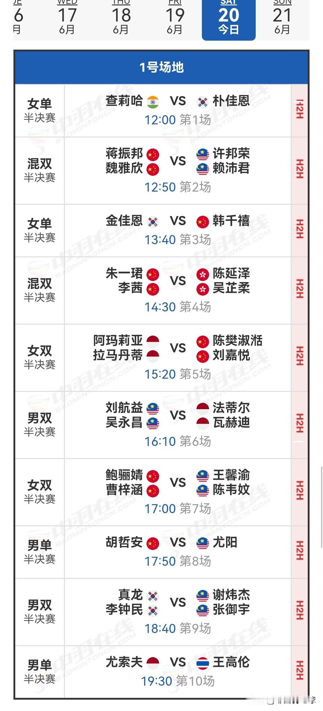 澳门羽毛球公开赛半决赛赛程安排昨日，国羽在赛事中斩获6胜3负的佳绩，外战更是