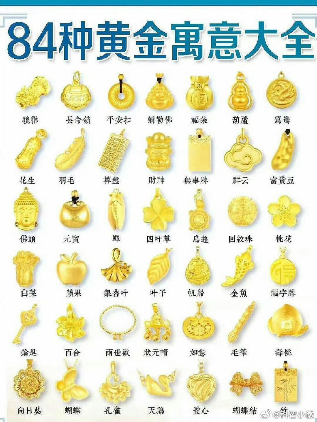 84种黄金首饰的寓意。传统文化中，买金饰纹样都讲求对应的寓意，等于讨个好彩头。抽到黄金就去打首饰#超