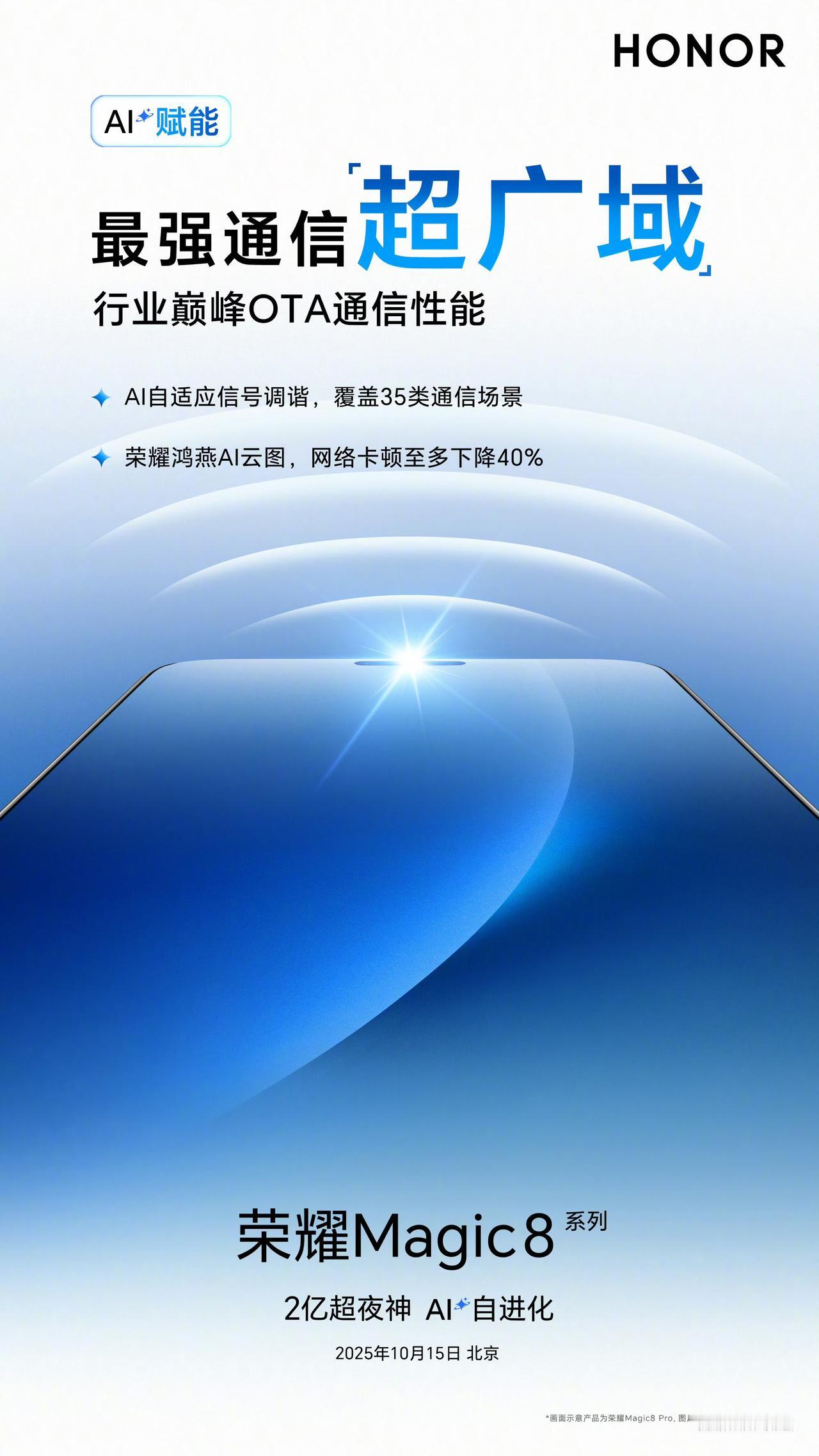 原以为荣耀Magic7的信号到顶了，结果Magic8系列还能再冲一波！射频增强芯