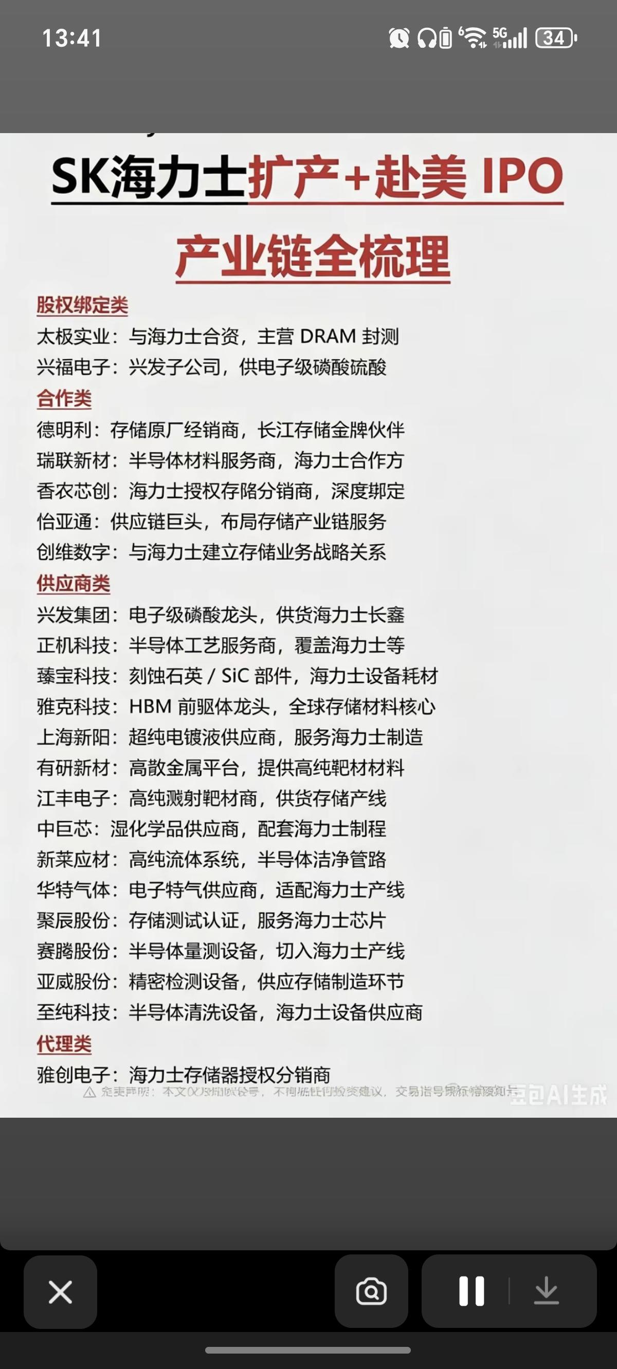 SK海力士扩产+赴美IPO：产业链全梳理！1.股权绑定2.合作关联方3.